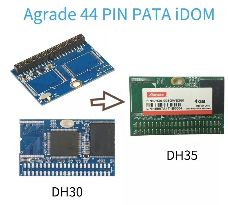 Agrade睿達工業(yè)級PATADOM