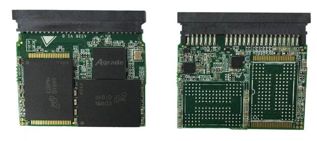 睿達推出全新工業級CFast 2.0存儲卡，輕松超過工業CF卡的性能極限