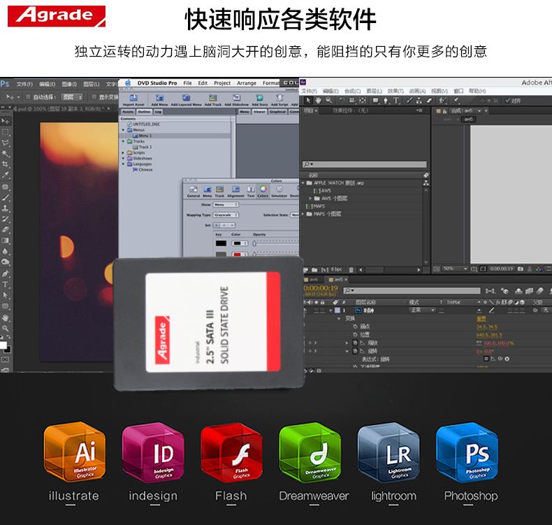 睿達Agrade工業級SSD固態硬盤