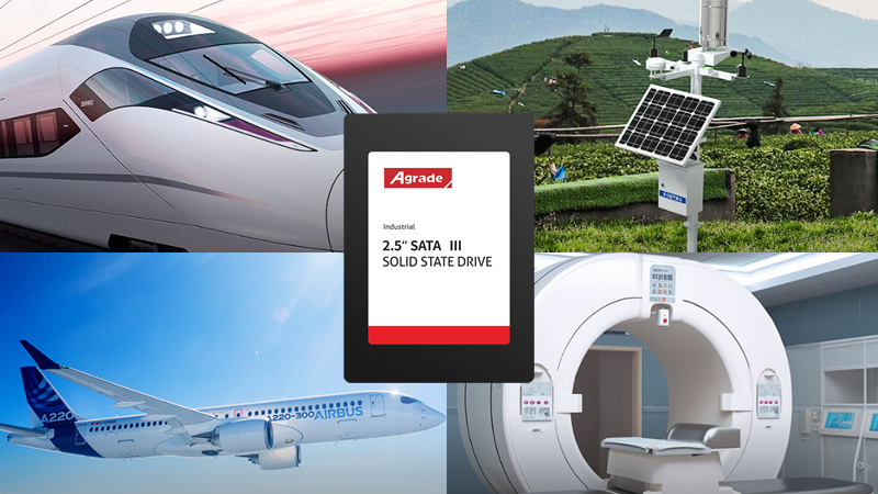 工業(yè)級(jí)SSD-安全備份