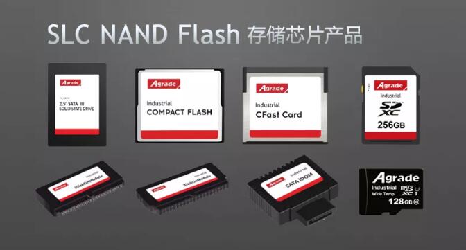 NAND Flash