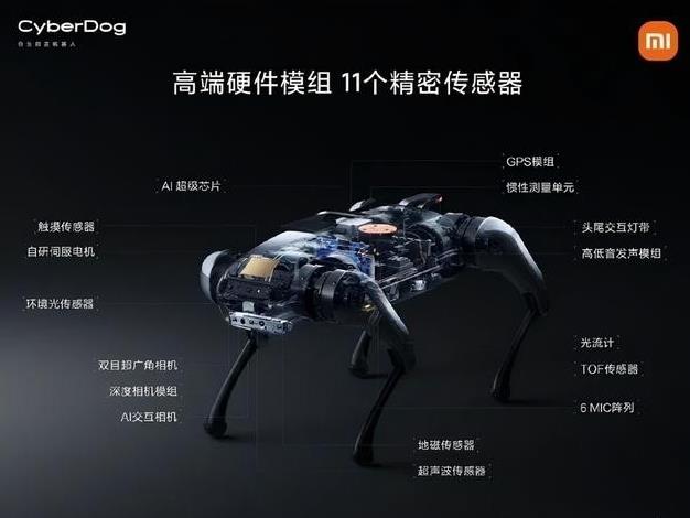 8月智能機(jī)器人回顧:仿生機(jī)器人翻江倒海 