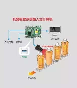 工控機