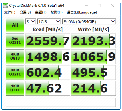 如何快速識別一個好的工業級固態硬盤？