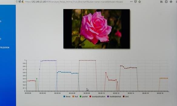 工業(yè)級(jí)SSD
